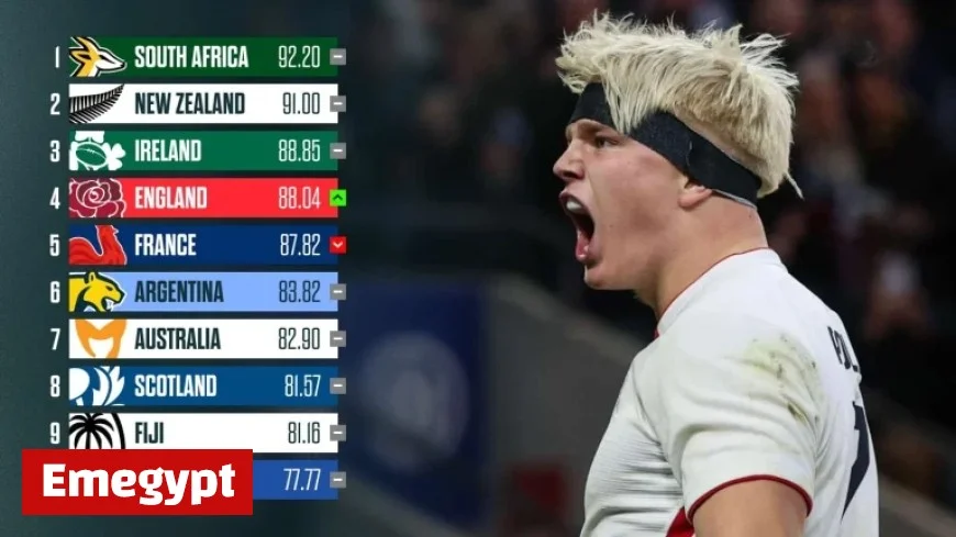 All Blacks, Springboks, and England Wins Shake Up Latest World Rugby Rankings