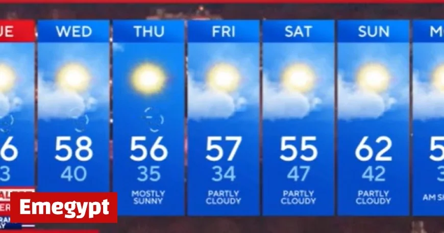 Arctic Blast Hits Maryland, Bringing Cold Winds Through Tuesday Night