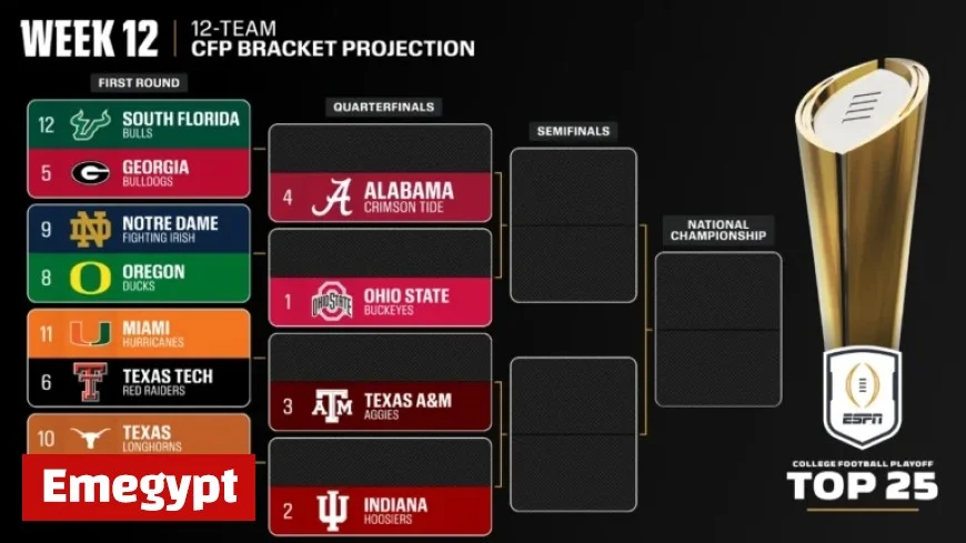 2025 College Football Playoff: Bracket, Byes, and Top 25 Rankings