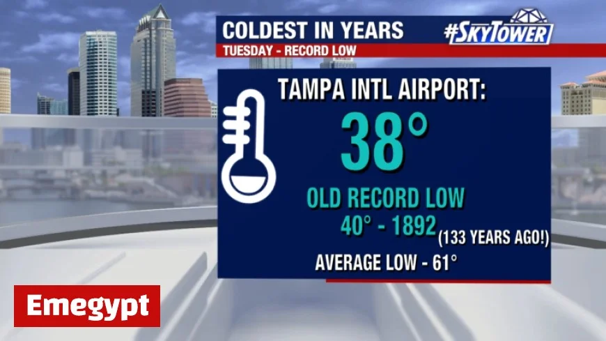 Tampa Bay Shatters 133-Year Record with Low Temperature Tuesday Morning