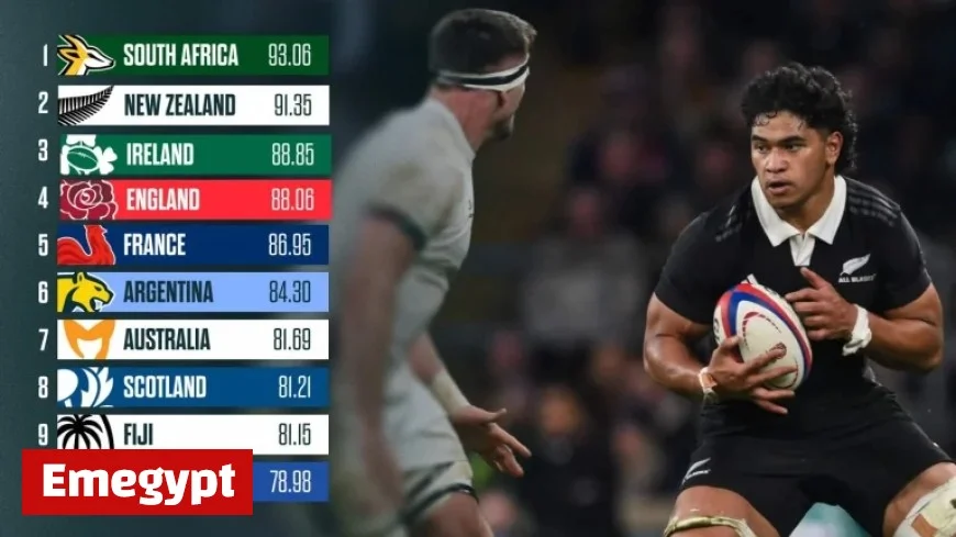 Rassie Erasmus’ Risky Move: Could It Backfire as All Blacks Poise for World Rugby Rankings Shift