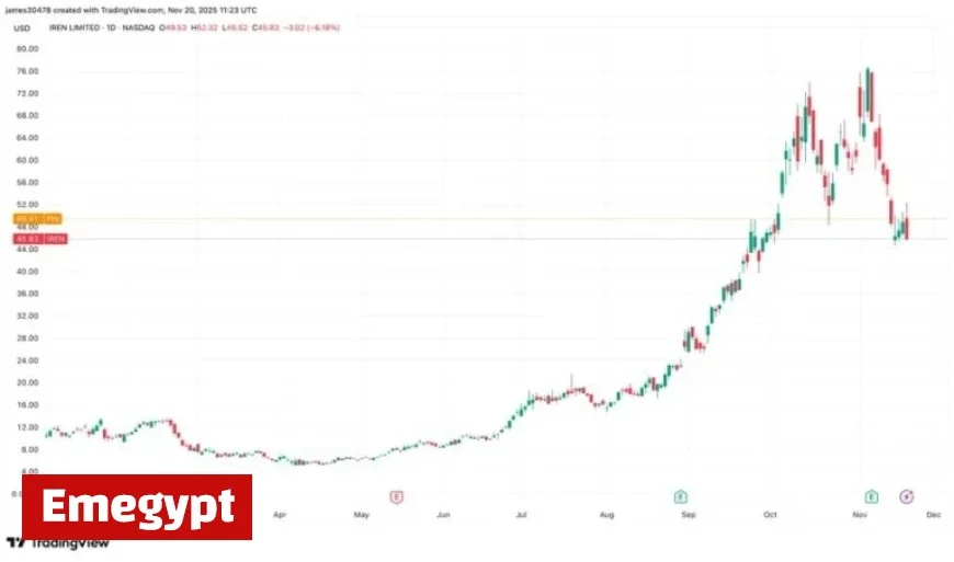Discover Why BTC Miners Profit Most From Stellar NVIDIA Earnings