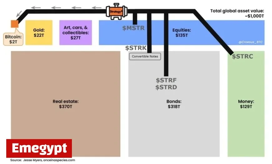 Cryptocurrency Market Volatility Sparks Crisis Rumors in Latest Expansion