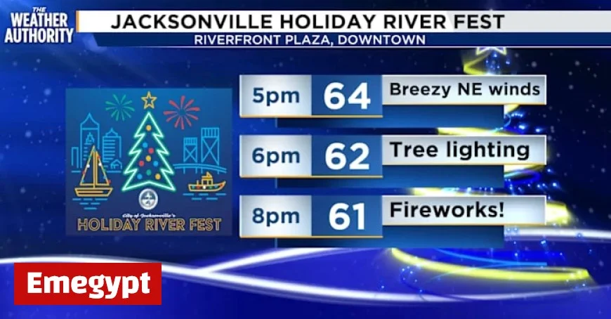 Warm Saturday Forecast for Southeast Georgia and Northeast Florida Beaches