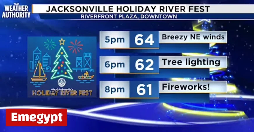 Weekend Transition: Fog Warms Before Much-Needed Rain Arrives