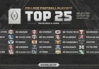 College Football Playoff Committee Unveils 2025 Penultimate Rankings
