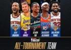 Jalen Brunson and Luka Dončić Lead the Emirates NBA Cup All-Tournament Team