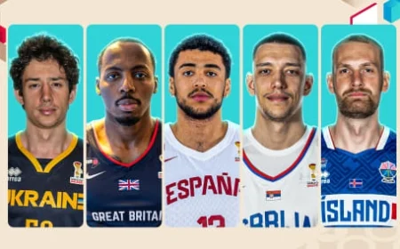 FIBA World Cup Qualifiers: Window 1 Nears the Finish With Rematches, Road Wins, and Early Shape of the Field