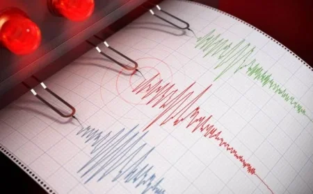 3.1 Magnitude Earthquake Jolts Willows, CA in Glenn County