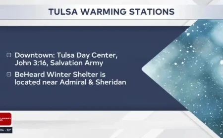 Tulsa Warming Shelters Ready as Winter Weather Preparations Begin