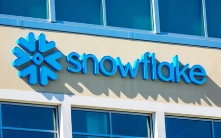 Snowflake Stock Surges as Earnings Approach, Market Nears Highs