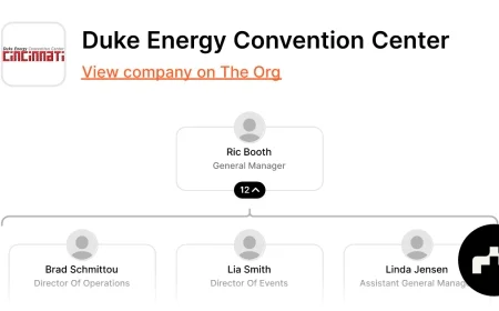 Duke Energy: Fresh Investor Moves, Rate Case Watch, and What’s Next for the Utility Giant
