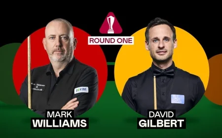 UK Snooker Championship 2025: Live snooker scores, results and what’s next in York