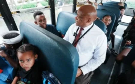 U.S. Stocks Dip, Crypto Declines as Yields Rise in December’s Start