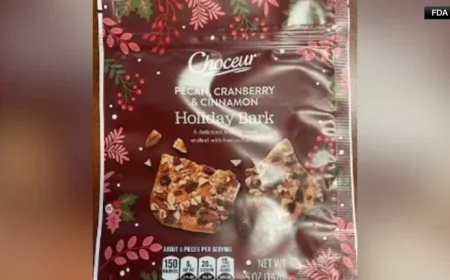 Nationwide Recall Alert: Silvestri Sweets Holiday Bark at Aldi May Contain Undeclared Allergens