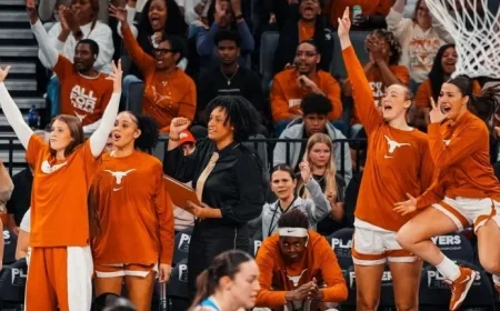 Texas Climbs in Women’s College Basketball Power 10 Rankings