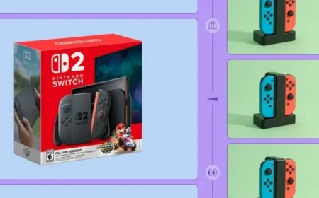 Nintendo Switch 2 Debuts on Sale for Cyber Monday