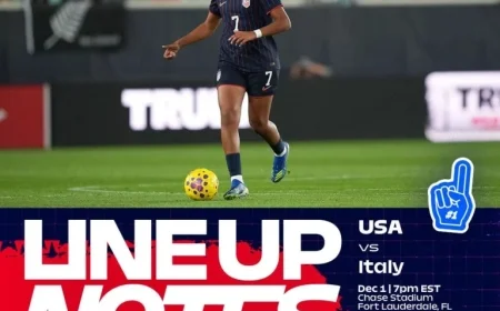 USWNT Faces Italy: Starting XI Revealed for December 1 Match in Florida