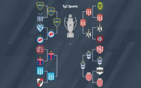 Argentinian League 2025 Semifinals: Matchups, Dates, and Schedule