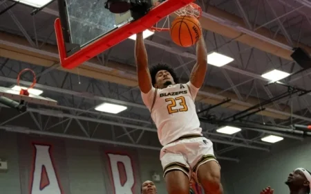 Preview: UAB Men’s Basketball Faces Middle Tennessee