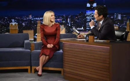 Sydney Sweeney, Tom Pelphrey, Alex G Feature on Monday’s “Tonight Show”