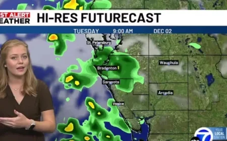 Cold Front Delivers Essential Rain to Florida