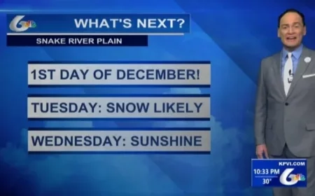 Doug Iverson Predicts Weather for November 30th