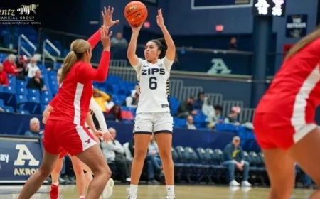 Youngstown State Defeats Akron in University Athletics Matchup