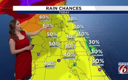Rain set to return in Central Florida forecast
