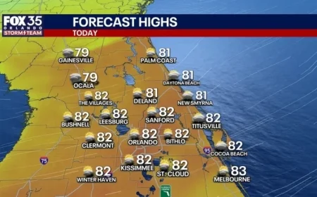 Scattered Showers Hit Orlando Before Cooler Temperatures Arrive