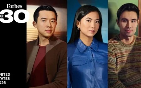 Achieving a Spot on the Forbes Under 30 List