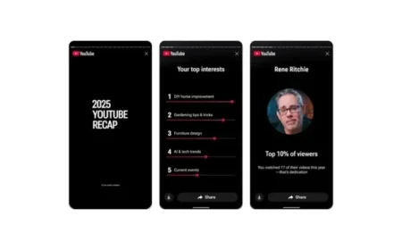 YouTube Launches ‘Recap’ for Videos, Similar to Spotify Wrapped