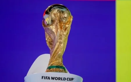 World Cup Draw Date Revealed: Discover Qualified Teams, Pots, and Essential Details