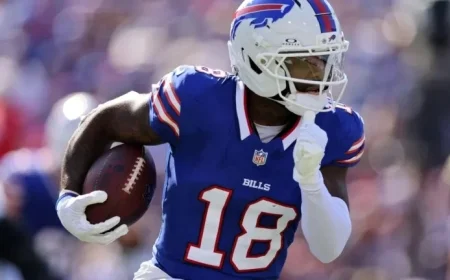 Broncos Add Veteran Wide Receiver to Practice Squad