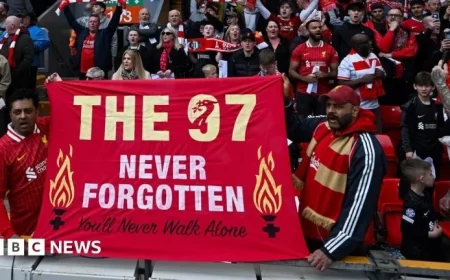 Hillsborough Families Outraged by Report Exposing Major Police Failures: A Bitter Injustice