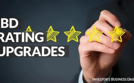 Marvell Technology Stock Surges: RS Rating Climbs to 86