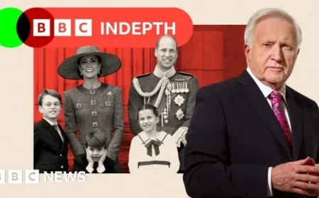 Can Prince William’s Everyday Approach Earn Greater Support for the Monarchy