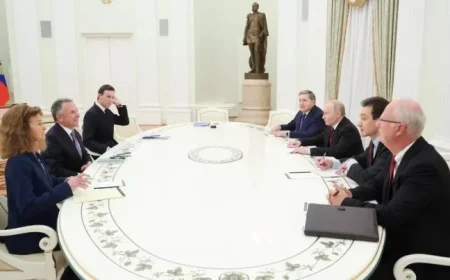 Trump’s Envoys Present Ukraine Peace Plan to Putin in Moscow