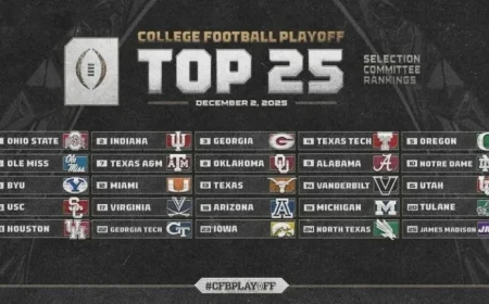 College Football Playoff Committee Unveils 2025 Penultimate Rankings