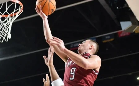 NMSU Basketball Achieves Historic 6-0 Start: What’s Fueling Their Success?