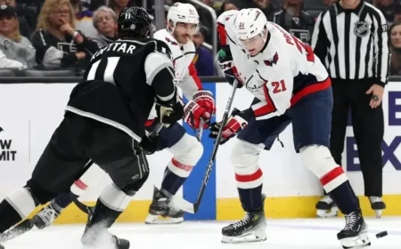 Capitals Face Kings: Key Highlights for Game Day