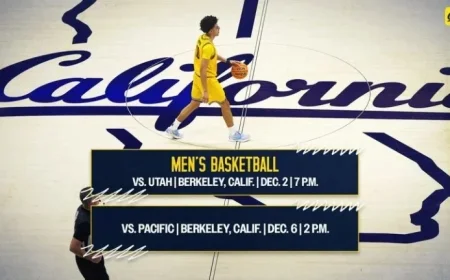 Cal Rejoins Haas for Extended Home Stand