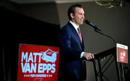 Republicans Avert Disaster in Tennessee but Face Daunting Electoral Challenges Ahead