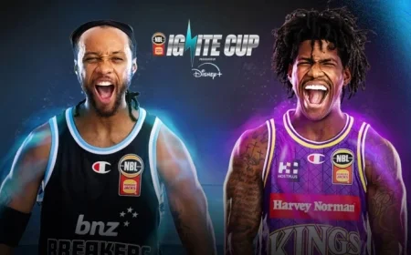 New Zealand Breakers Pursue Ignite Cup Triumph Against Sydney Kings
