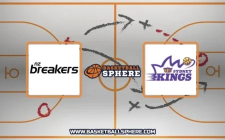 New Zealand Breakers vs Sydney Kings: Dec. 03, 2025 Analysis & Prediction