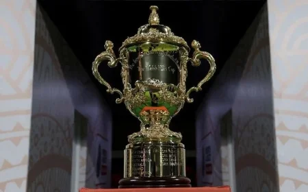 Ireland’s Rugby World Cup 2024 Opponents in Australia: Discover the Matchup