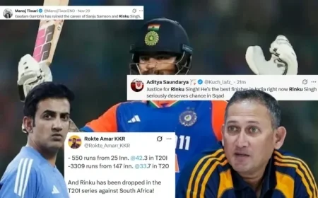 Internet erupts as Gambhir and Agarkar face backlash over KKR star’s exclusion from India’s T20I squad against South Africa