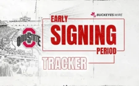 Top 5 Essential Recruits Auburn Must Retain for 2026 Class