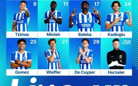 Tzimas Set for Exciting Debut as Brighton and Hove Albion Take on Aston Villa