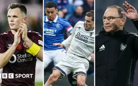 Scottish Premiership Showdown Dundee United vs Rangers Featuring Shankland and O’Neill